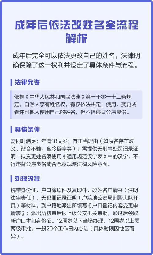 姓名权变更登记法定程序,到底是个啥?