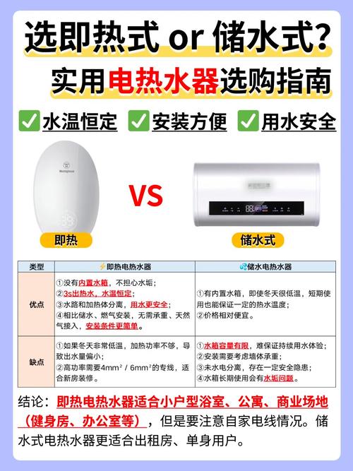 电热水器选购安装，装修师傅的10句真心话