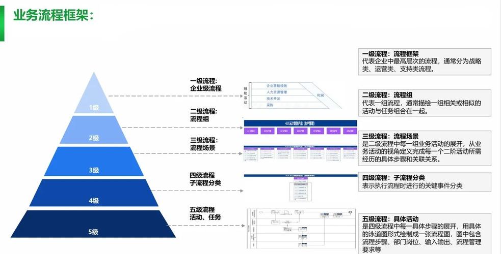 供应链科技公司并购趋势2024事件溯源架构
