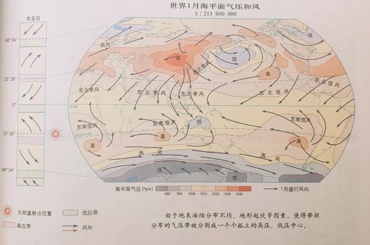 1、地理信号的持续更新