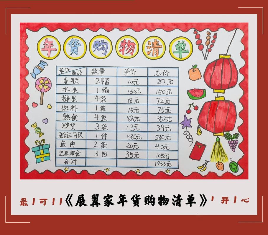 五、实战参数：购物前的最后检查清单