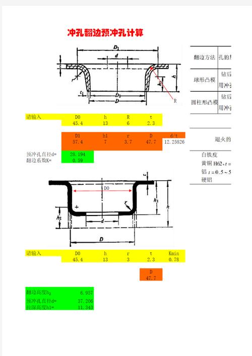 圆孔翻边工艺参数计算草图与实物对比