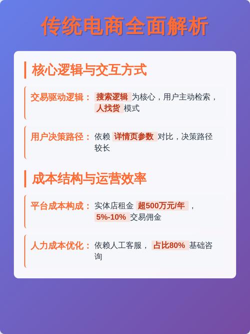 和传统关键词匹配的核心差异
