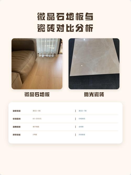 微晶石表面光泽细节对比瓷砖