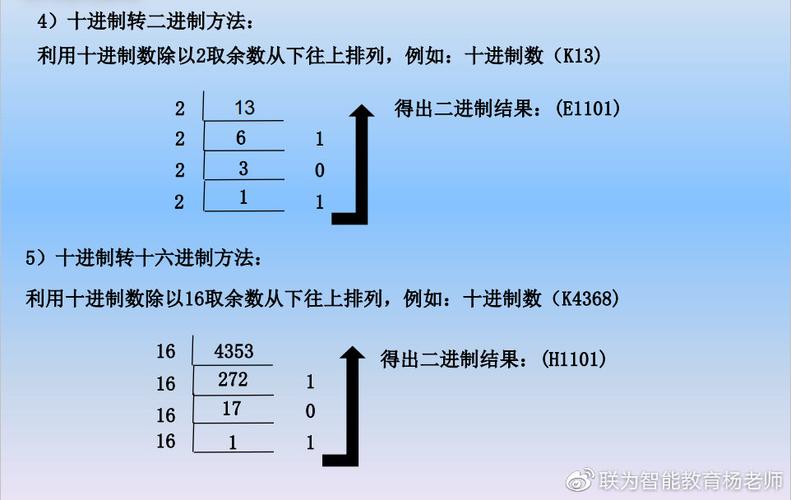 十进制转二进制除2取余步骤图解