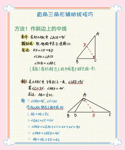 等腰三角形AB=AC隐含角相等辅助线示意图