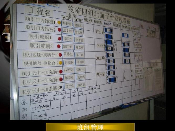 跳出课本：准时制生产在中小制造企业的落地真相