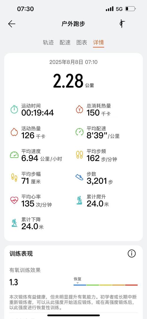 普通人手机上堆叠的多个运动记录APP界面