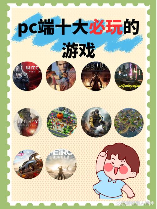 普通玩家选端游,记住这几条就够