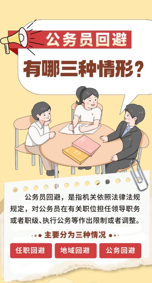 关于管辖与回避的常见问题