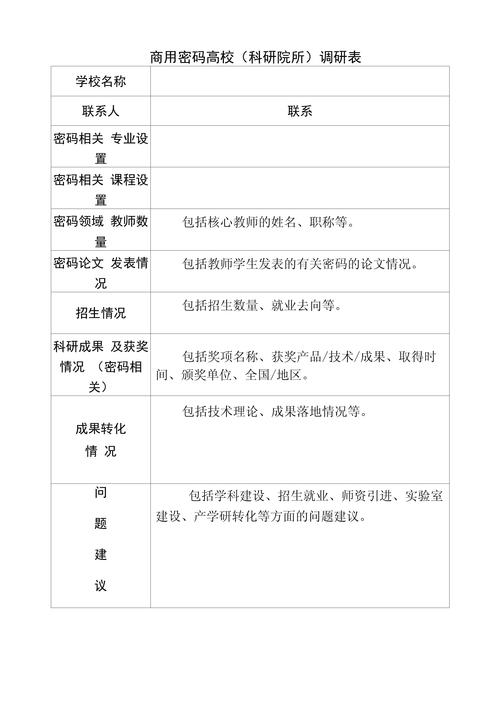 科研成果转化的必修课：做好技术价值评估，才不会捧着金饭碗讨饭