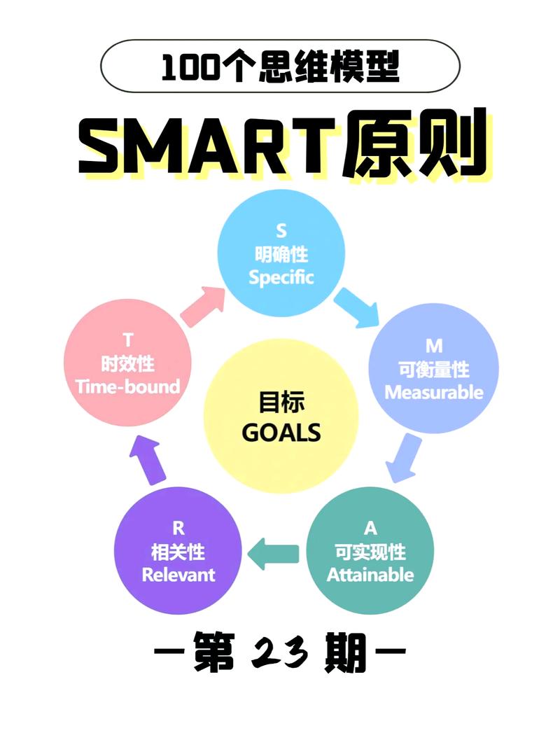 几个能直接用的小原则,记下来就管用