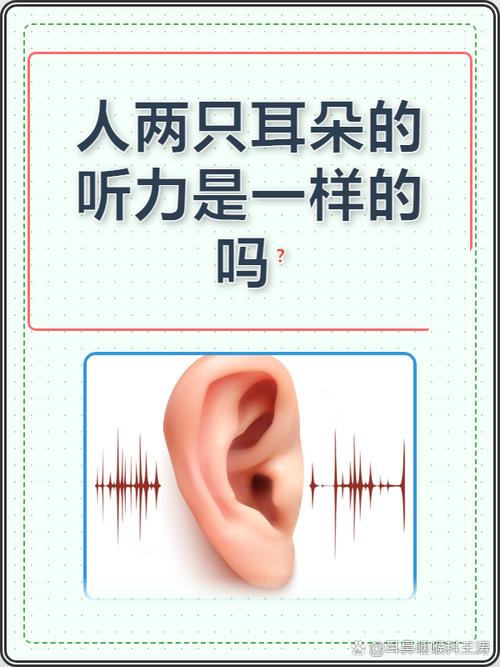 真正拉开差距的是听力