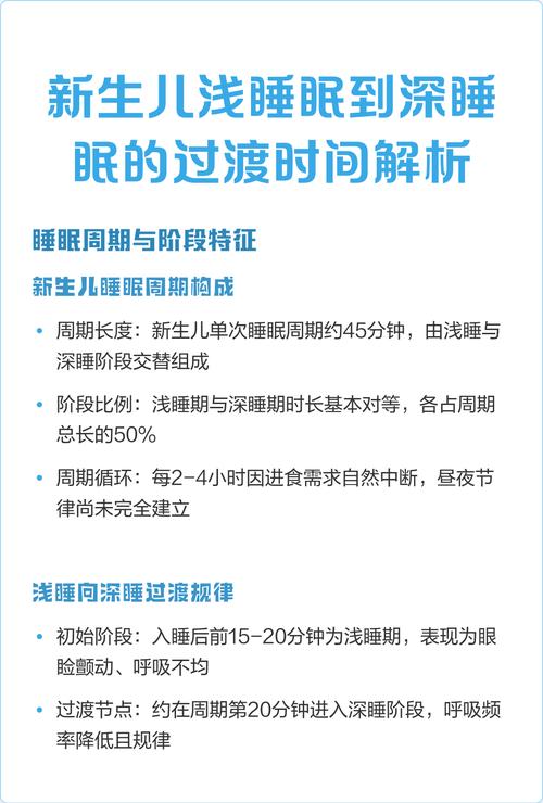 婴儿睡眠周期示意图浅睡深睡交替