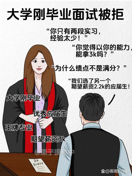 大学生求职因第一学历被拒的焦虑表情