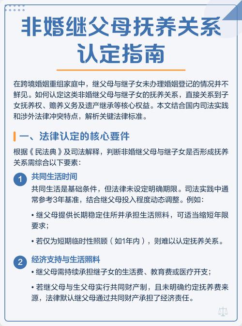 继父母法定抚养义务认定边界流程图