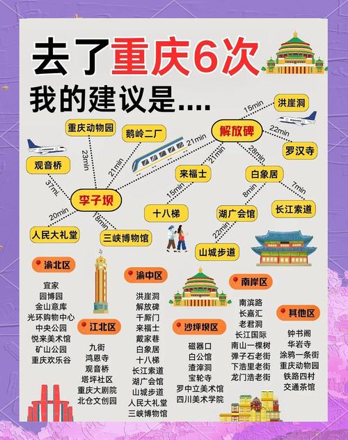 总结:三个景点怎么串成一日游