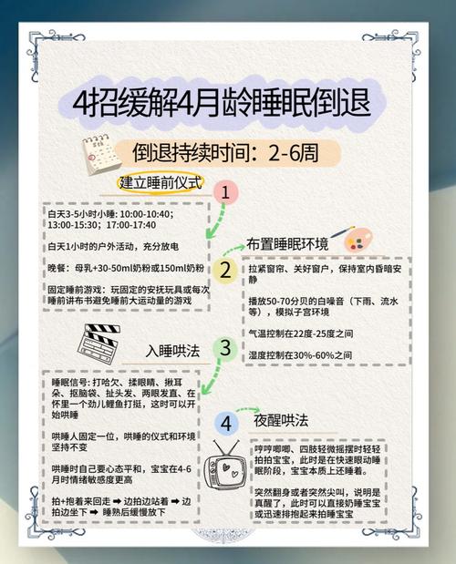 应对睡眠倒退期，亲测有用的几个小技巧