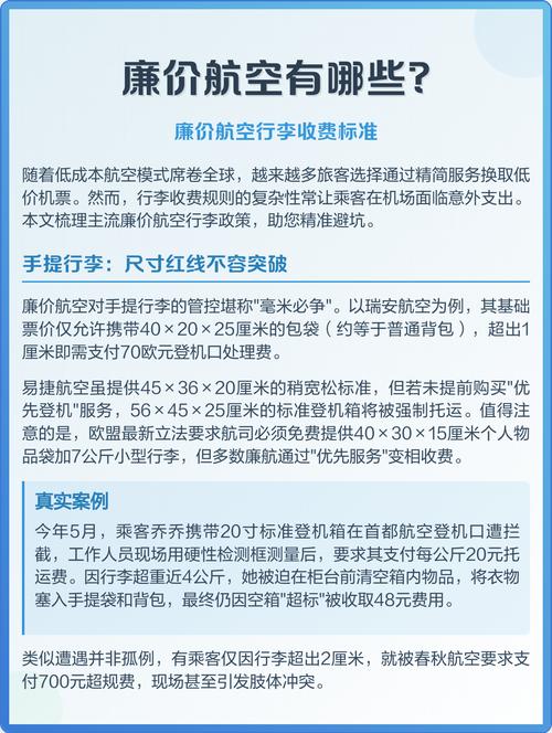欧洲廉价航空行李费