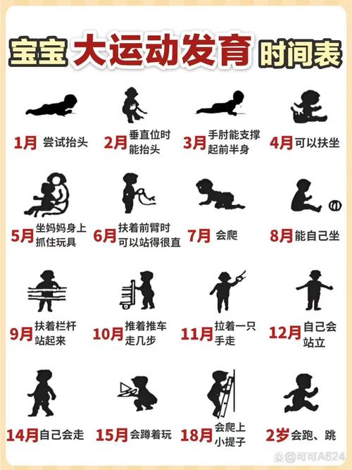 踩了就会拖慢宝宝大运动发展的三个坑