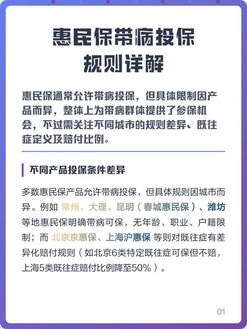 惠民保投保基本要求说明图