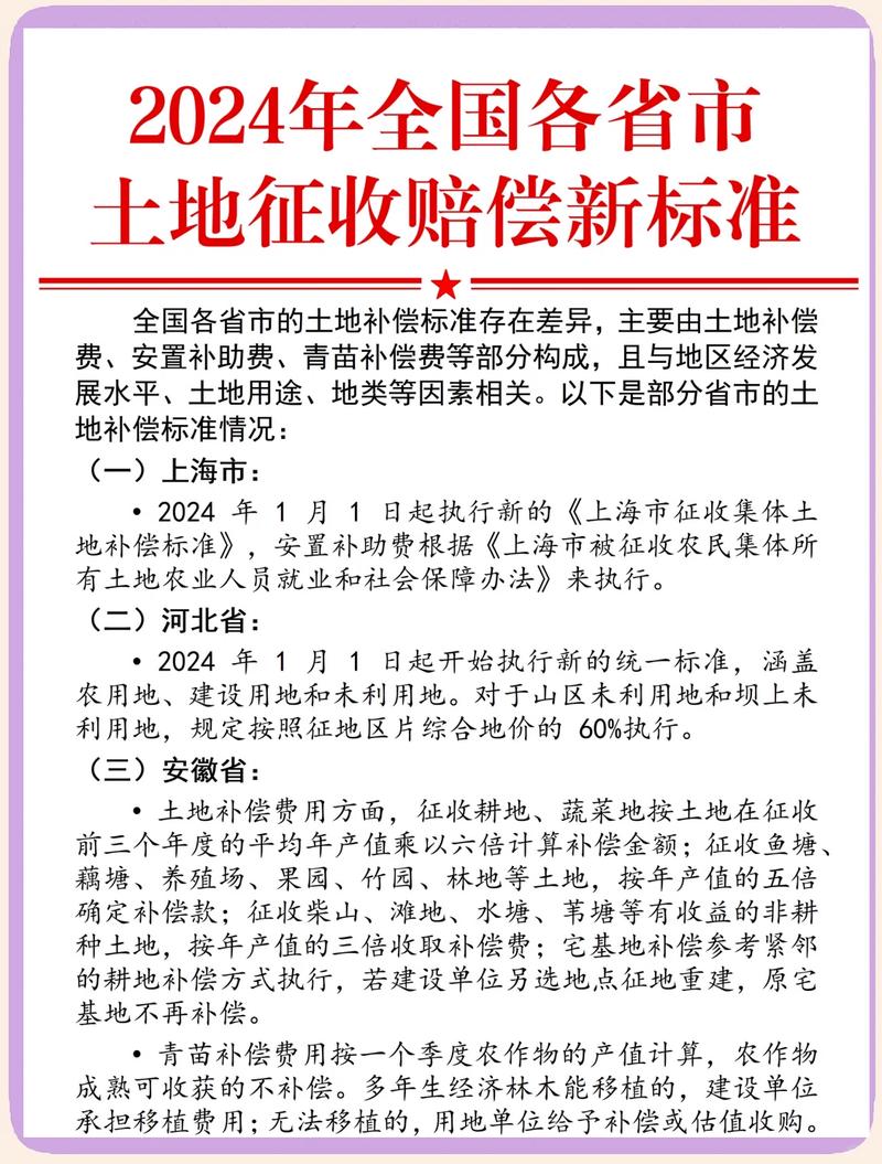 征地拆迁项目补偿标准公示栏现场实拍