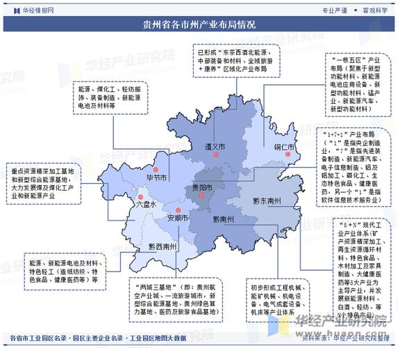 2024年工业资产建模的最新落地逻辑
