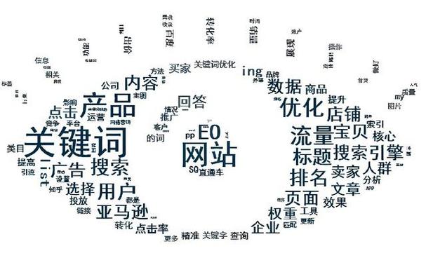 网页核心关键词正确位置标注图