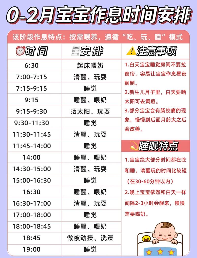 新手妈妈半夜躺喂记录宝宝夜醒次数手账