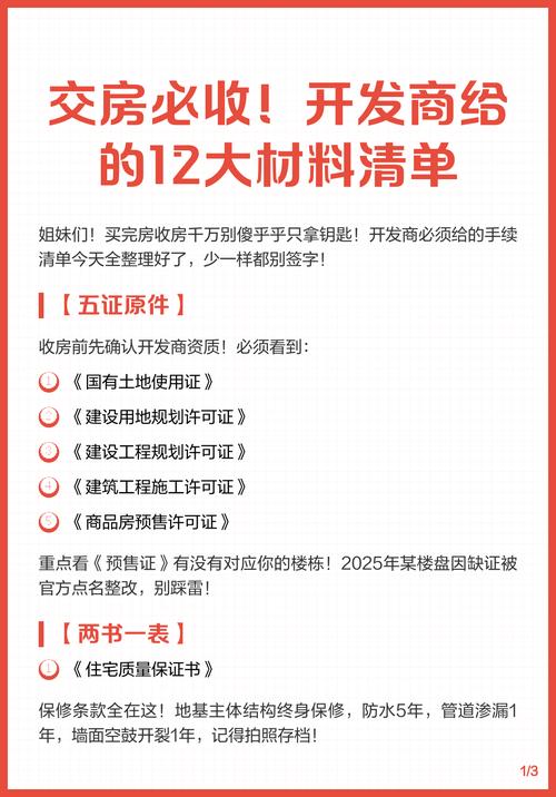 北京国有土地上房屋征收项目信息公开材料清单