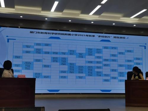 家长在小学门口查看多校划片派位结果