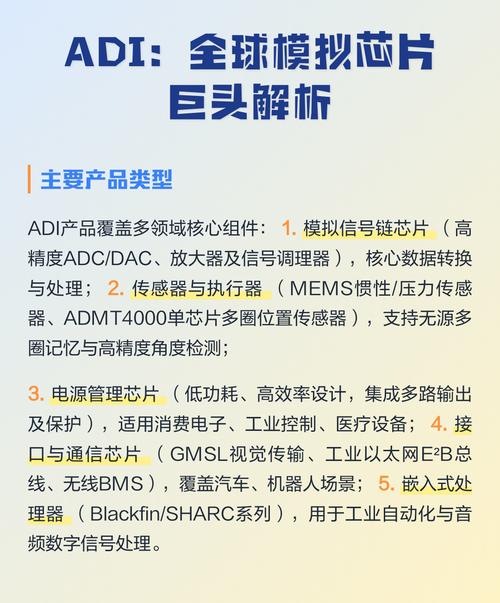 世界主要模拟芯片巨头ADI与TI竞争态势分析图