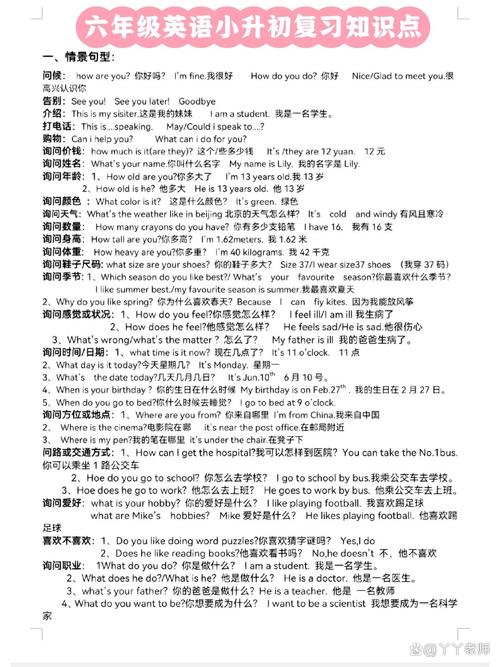 口语表达训练高频核心考点梳理