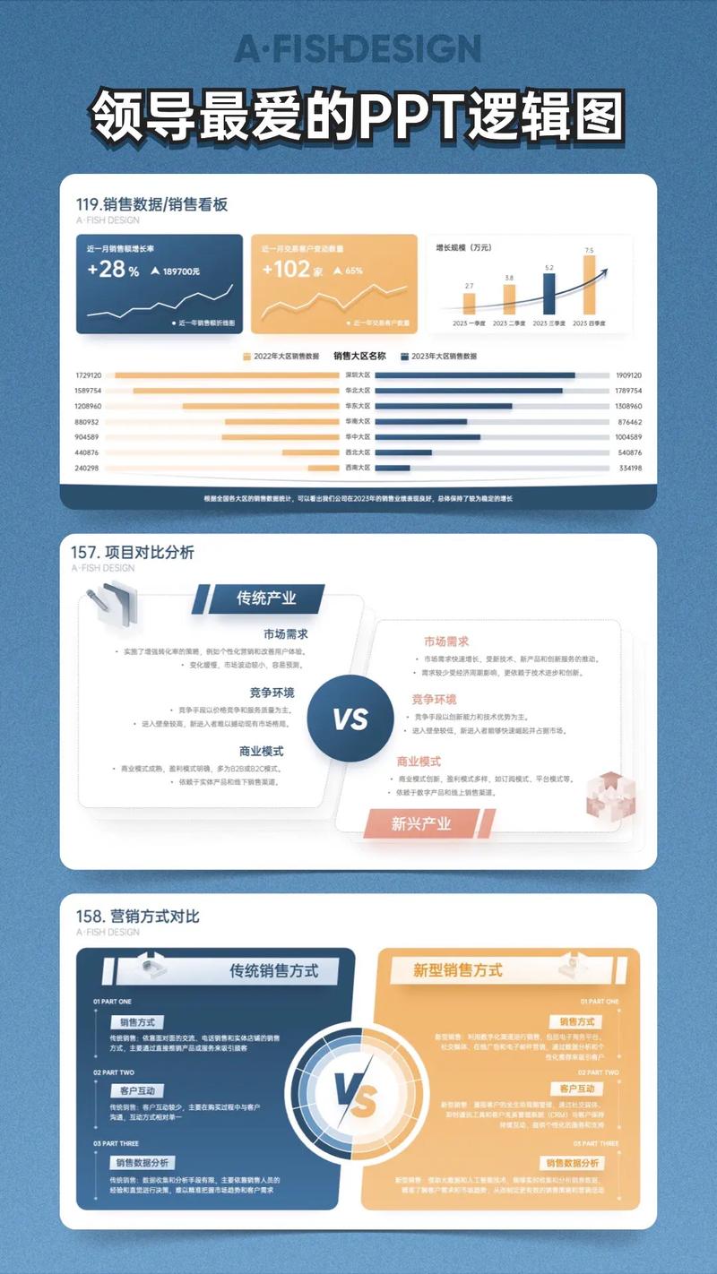 内容创作标题优化案例对比