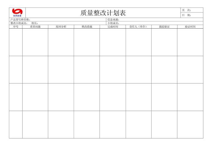 纠正措施跟踪：别让问题改了又犯，成了甩锅的温床