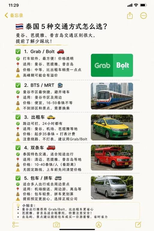 交通怎么选?