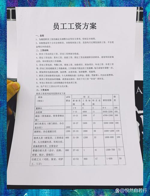 应届生offer薪资对比手写表格