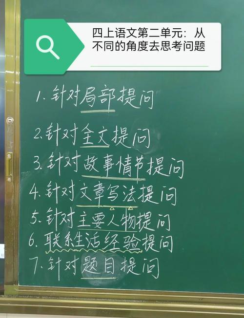 最终目标，是让学生敢提问、会提问