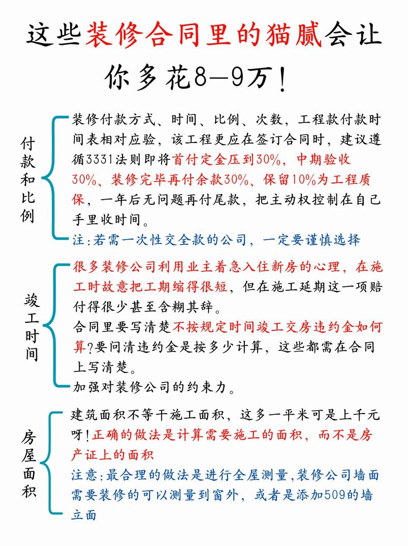 四、合同里的猫腻,比你想的多