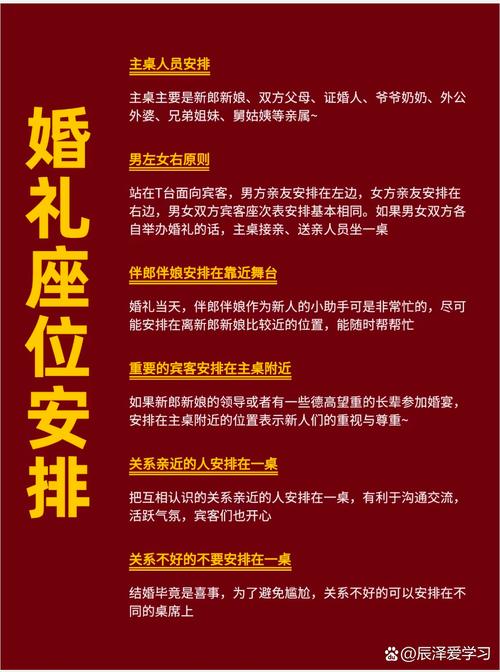 婚礼席位卡名字写错闹笑话