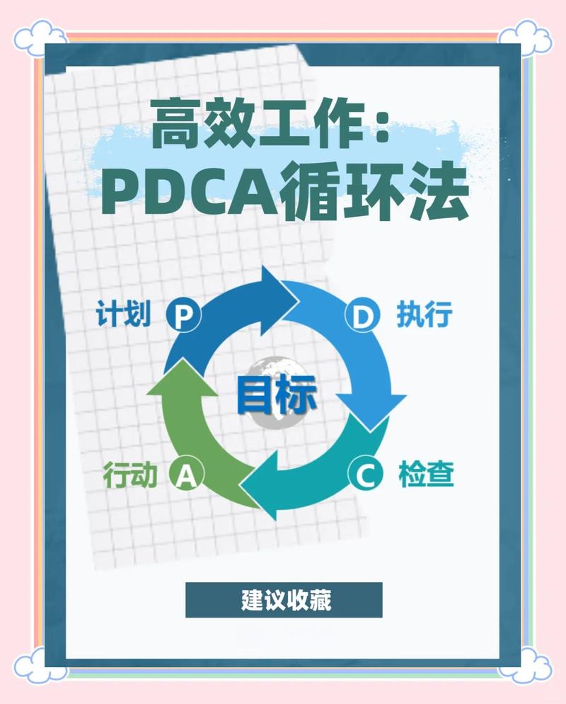 最后一步，把闭环做扎实