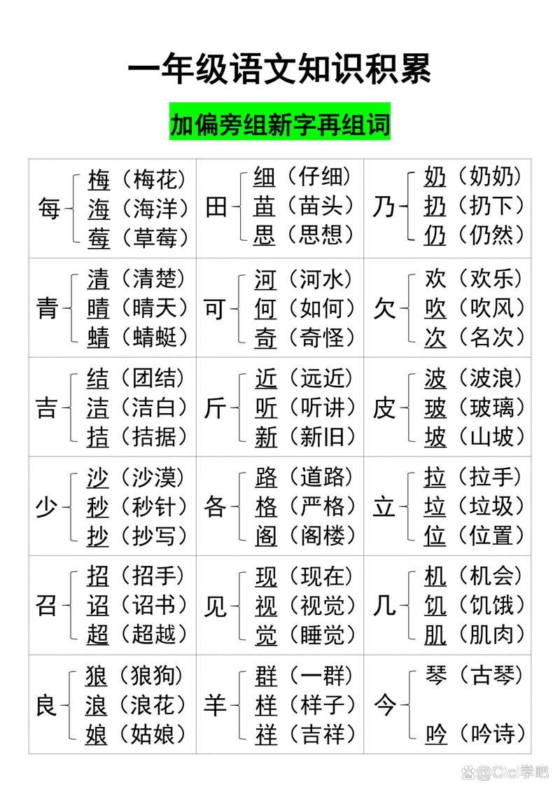 把演变变成在家就能玩的小练习
