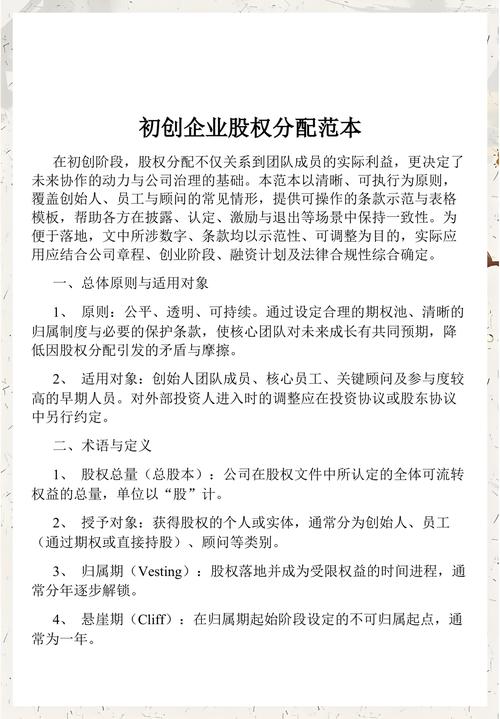 初创公司股东签署股权分配协议现场