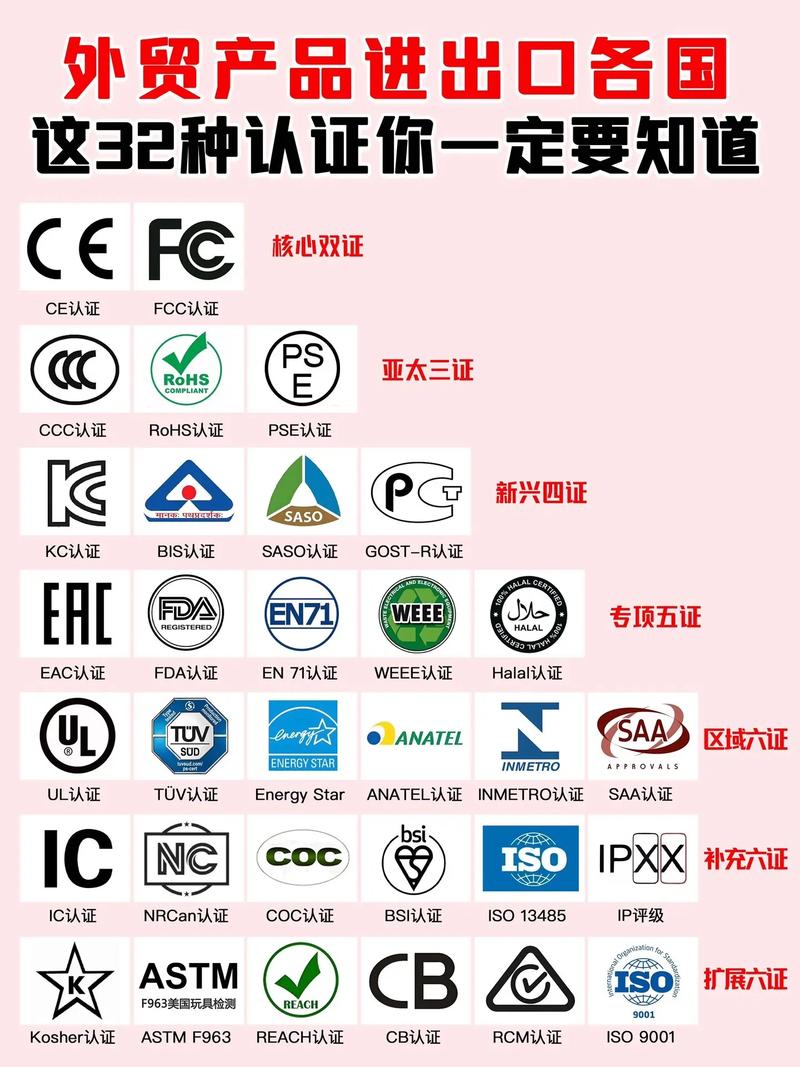 实地去看,比任何一种认证都有用