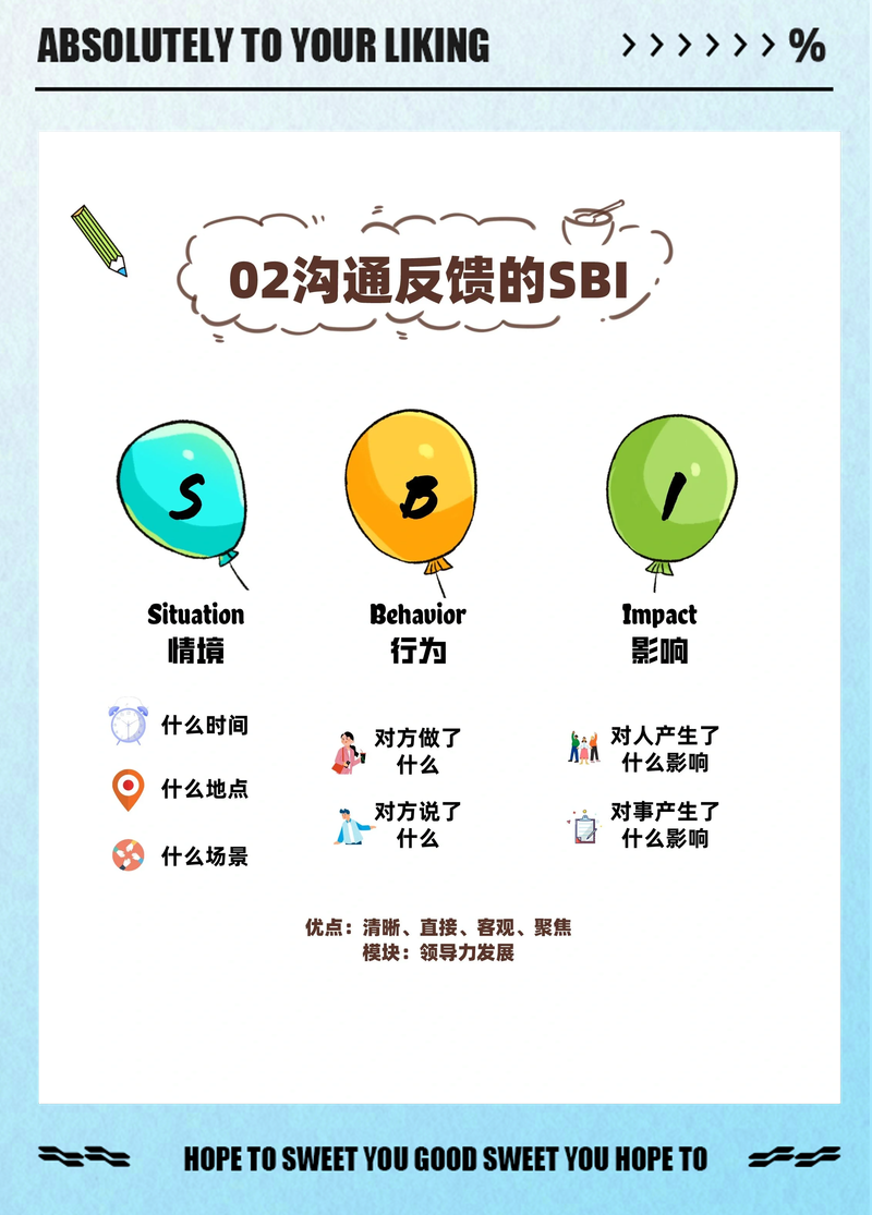 有效沟通说服选择权话术对比图