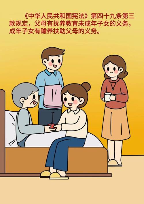 子女赡养父母法律义务图解漫画