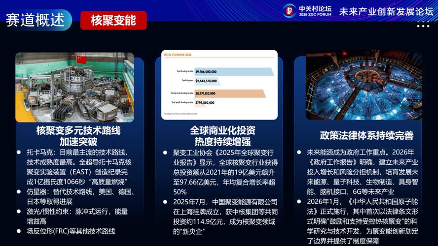 未来五年，工业地产的机会藏在这两个细分赛道