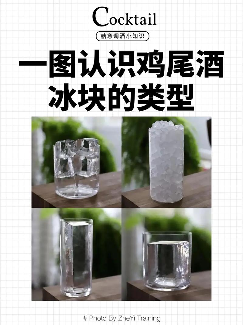 不同形状的调酒冰块对比，冰块大小与融化速度示意图