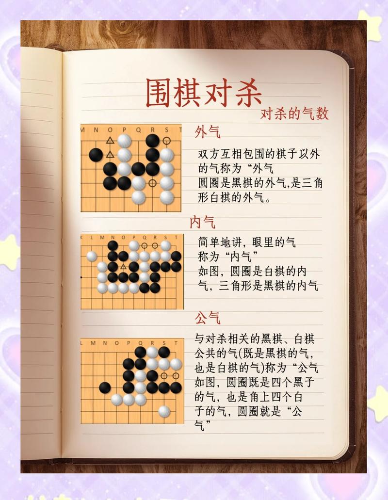 围棋大龙攻防对杀变化图解