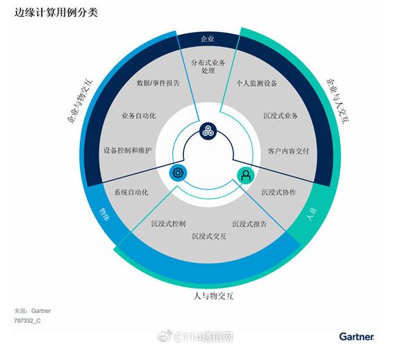 3、企业布局AI搜索常见的几个认知误区